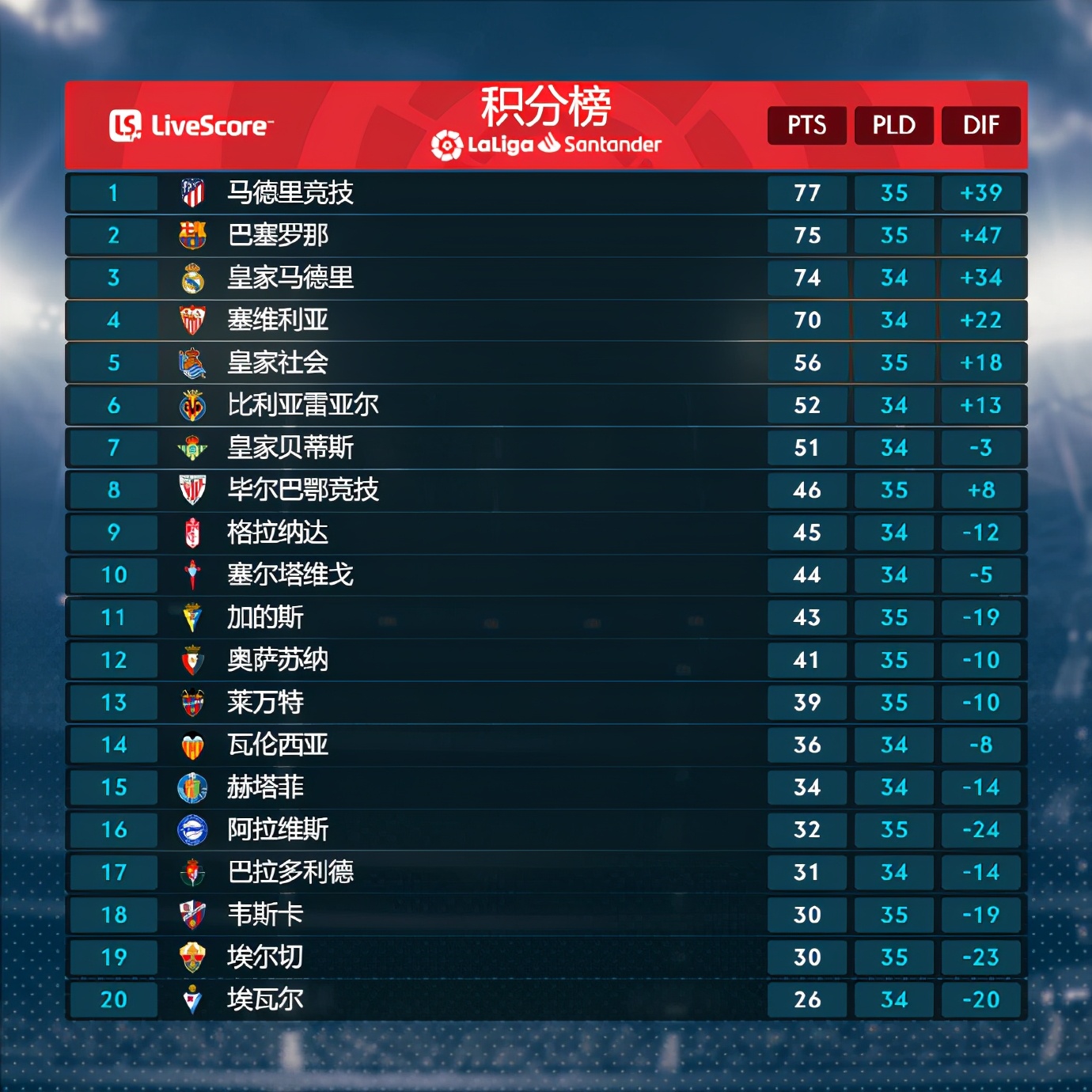 马洛卡惨遭升班马逆袭，排名下滑的简单介绍